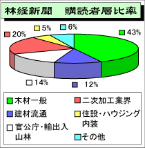 ьoVwǎґw䗦